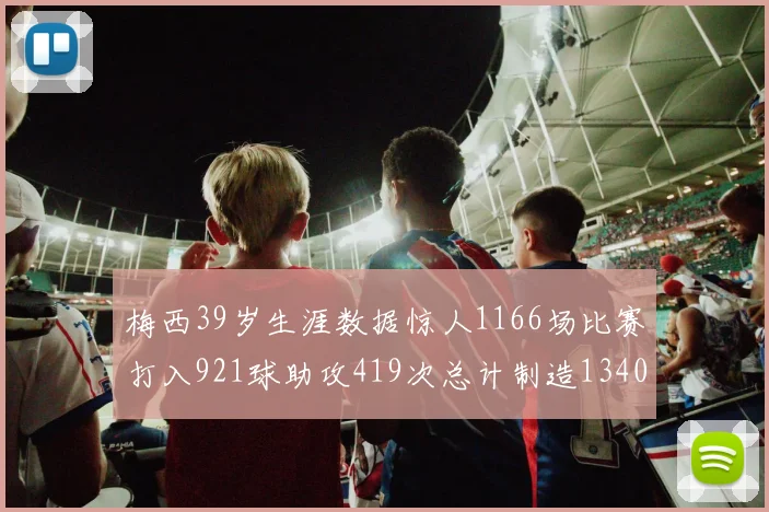 梅西39岁生涯数据惊人1166场比赛打入921球助攻419次总计制造1340粒进球